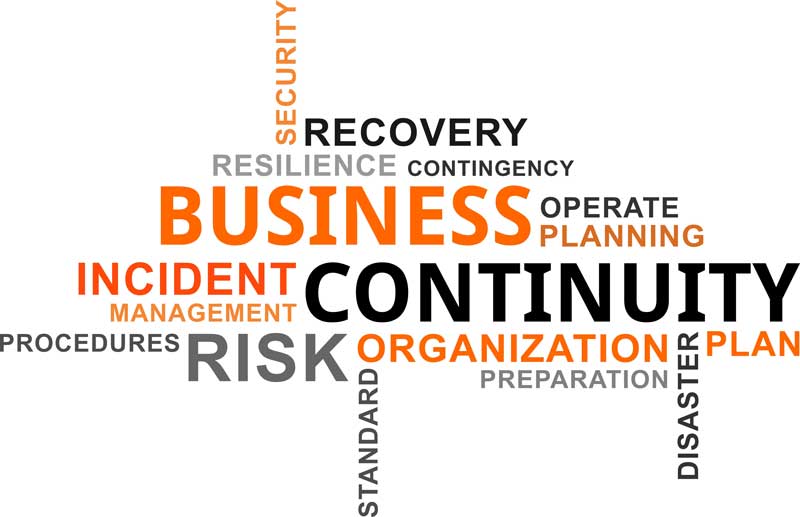 Das Business Continuity Konzept des Betreibers der KRITIS